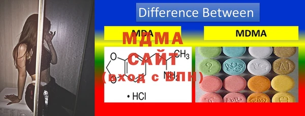 стафф Дмитриев